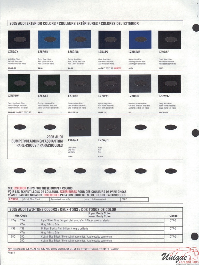 2005 Audi Paint Charts DuPont 2